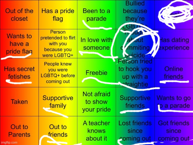 LGBTQ+ Forevea | image tagged in jer-sama's lgbtq bingo | made w/ Imgflip meme maker