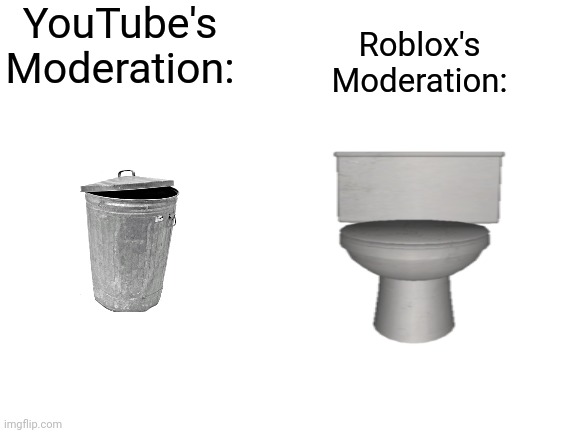 Blank White Template | YouTube's Moderation:; Roblox's Moderation: | image tagged in blank white template | made w/ Imgflip meme maker