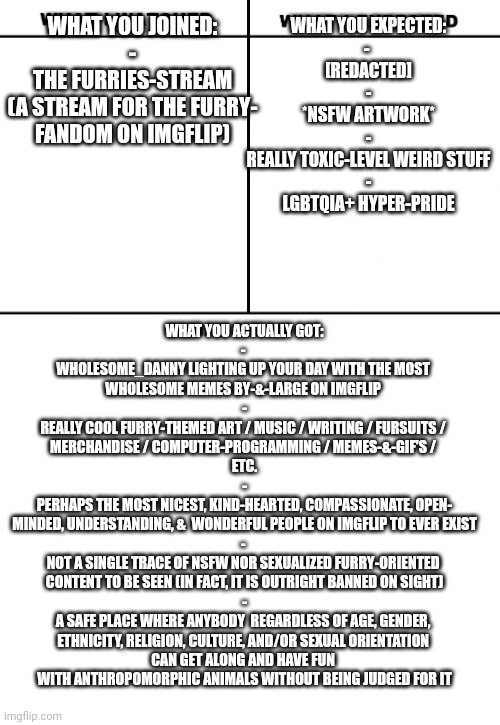 The Furries-Stream (My Overall Review) | WHAT YOU JOINED:

-
THE FURRIES-STREAM
(A STREAM FOR THE FURRY-
FANDOM ON IMGFLIP); WHAT YOU EXPECTED:

- 
[REDACTED]
-
*NSFW ARTWORK*
-
REALLY TOXIC-LEVEL WEIRD STUFF
-
LGBTQIA+ HYPER-PRIDE; WHAT YOU ACTUALLY GOT:

- 
WHOLESOME_DANNY LIGHTING UP YOUR DAY WITH THE MOST 
WHOLESOME MEMES BY-&-LARGE ON IMGFLIP 
-
REALLY COOL FURRY-THEMED ART / MUSIC / WRITING / FURSUITS / 
MERCHANDISE / COMPUTER-PROGRAMMING / MEMES-&-GIF'S / 
ETC.
-
PERHAPS THE MOST NICEST, KIND-HEARTED, COMPASSIONATE, OPEN-
MINDED, UNDERSTANDING, &  WONDERFUL PEOPLE ON IMGFLIP TO EVER EXIST
- 
NOT A SINGLE TRACE OF NSFW NOR SEXUALIZED FURRY-ORIENTED 
CONTENT TO BE SEEN (IN FACT, IT IS OUTRIGHT BANNED ON SIGHT)
-
A SAFE PLACE WHERE ANYBODY  REGARDLESS OF AGE, GENDER, 
ETHNICITY, RELIGION, CULTURE, AND/OR SEXUAL ORIENTATION 
CAN GET ALONG AND HAVE FUN 
WITH ANTHROPOMORPHIC ANIMALS WITHOUT BEING JUDGED FOR IT | image tagged in what i watched/ what i expected/ what i got,the furry fandom,imgflip community,furry | made w/ Imgflip meme maker