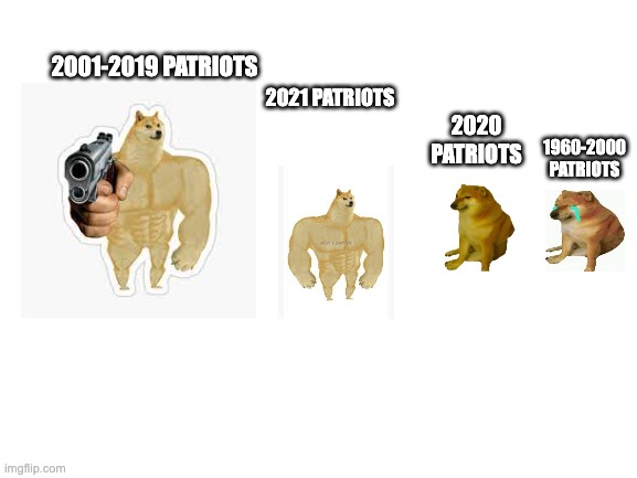 Blank White Template | 2001-2019 PATRIOTS; 2021 PATRIOTS; 2020 PATRIOTS; 1960-2000 PATRIOTS | image tagged in blank white template | made w/ Imgflip meme maker