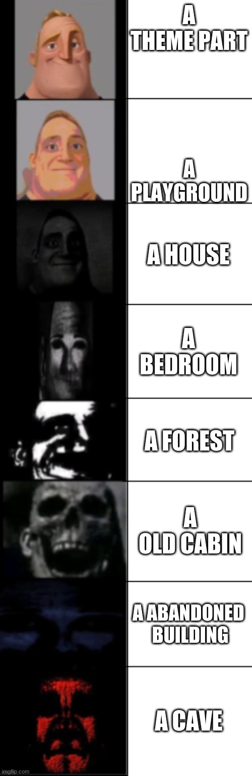 you hear a scream in: | A THEME PART; A PLAYGROUND; A HOUSE; A BEDROOM; A FOREST; A OLD CABIN; A ABANDONED  BUILDING; A CAVE | image tagged in mr incredible extended,you,hear,a,scream,in | made w/ Imgflip meme maker