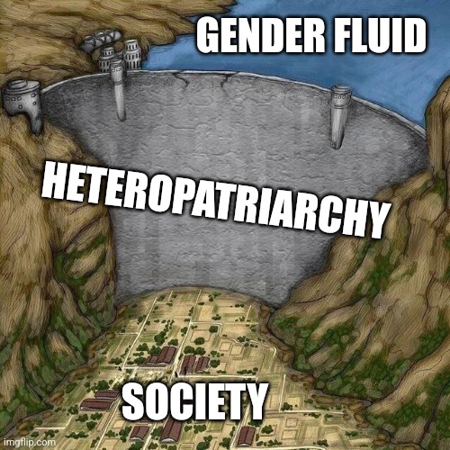 The dam is cracking | GENDER FLUID; HETEROPATRIARCHY; SOCIETY | image tagged in water dam meme | made w/ Imgflip meme maker