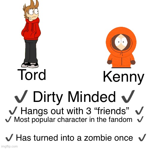 (KawaiiCrystal: true, true -3-) | Kenny; Tord; ✔️ Dirty Minded ✔️; ✔️ Hangs out with 3 “friends”  ✔️; ✔️ Most popular character in the fandom  ✔️; ✔️ Has turned into a zombie once  ✔️ | image tagged in memes,blank transparent square,south park | made w/ Imgflip meme maker