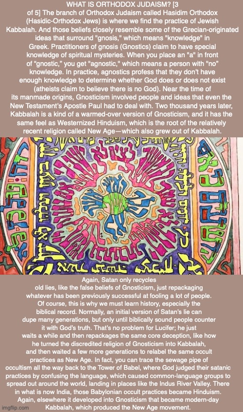 Image Tagged In Othodox jew judaism god bible hindu Imgflip