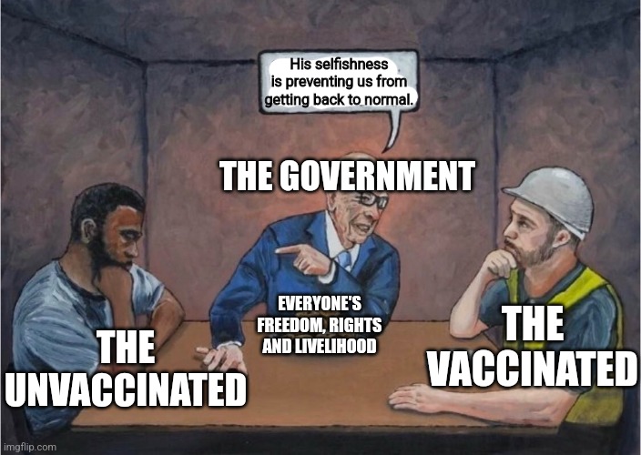 The government takes away our livelihood and divides us by blaming it on others | His selfishness is preventing us from getting back to normal. THE GOVERNMENT; THE UNVACCINATED; EVERYONE'S FREEDOM, RIGHTS AND LIVELIHOOD; THE VACCINATED | image tagged in lockdown,tyranny,big government,scumbag government,lies,division | made w/ Imgflip meme maker