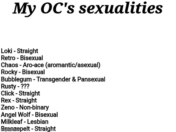 So, I made this of all my OC's and their sexualities | My OC's sexualities; Loki - Straight
Retro - Bisexual
Chaos - Aro-ace (aromantic/asexual)
Rocky - Bisexual
Bubblegum - Transgender & Pansexual
Rusty - ???
Click - Straight
Rex - Straight
Zeno - Non-binary
Angel Wolf - Bisexual
Milkleaf - Lesbian
Bronzepelt - Straight | image tagged in blank white template,oc,lgbtq,pride | made w/ Imgflip meme maker
