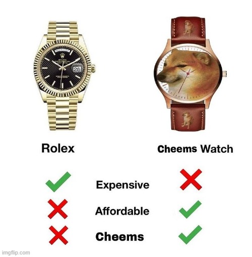 m | made w/ Imgflip meme maker