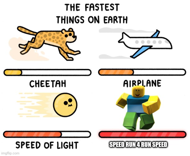 Fastest thing on earth | SPEED RUN 4 RUN SPEED | image tagged in fastest thing on earth | made w/ Imgflip meme maker