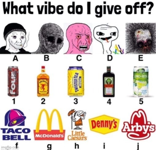 Lol | image tagged in what vibe do i give off original | made w/ Imgflip meme maker