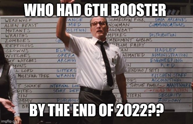 Cabin the the woods | WHO HAD 6TH BOOSTER; BY THE END OF 2022?? | image tagged in cabin the the woods | made w/ Imgflip meme maker