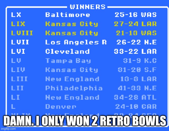 DAMN. I ONLY WON 2 RETRO BOWLS | made w/ Imgflip meme maker