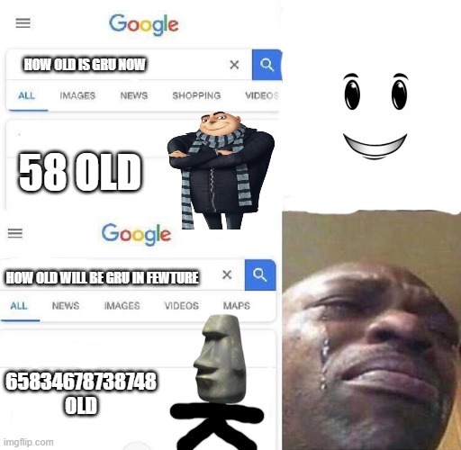 How old is... | HOW OLD IS GRU NOW; 58 OLD; HOW OLD WILL BE GRU IN FEWTURE; 65834678738748 OLD | image tagged in how old is | made w/ Imgflip meme maker