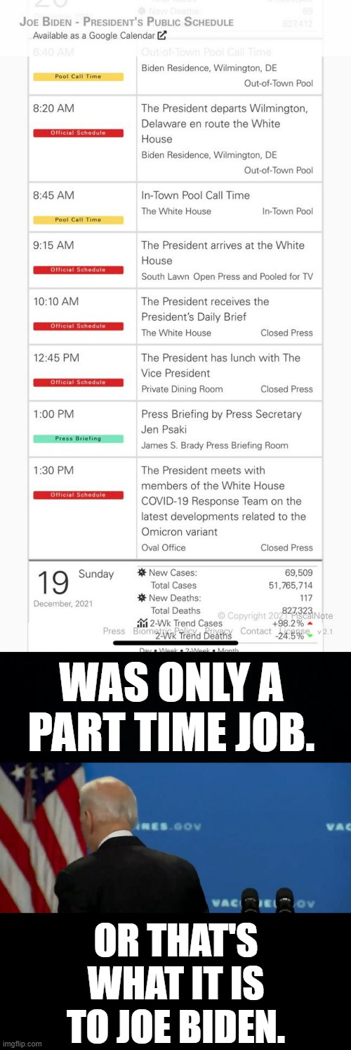 Who Knew Being President | WAS ONLY A PART TIME JOB. OR THAT'S WHAT IT IS TO JOE BIDEN. | image tagged in memes,politics,joe biden,president,part time,schedule | made w/ Imgflip meme maker