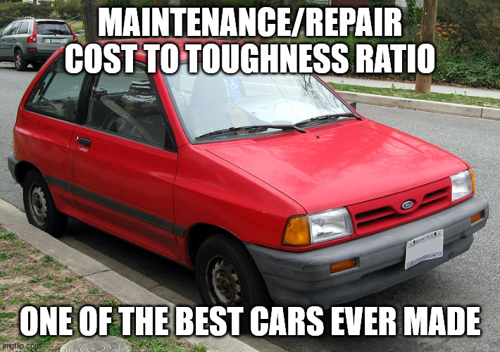  MAINTENANCE/REPAIR COST TO TOUGHNESS RATIO; ONE OF THE BEST CARS EVER MADE | image tagged in cars,ford,festiva | made w/ Imgflip meme maker
