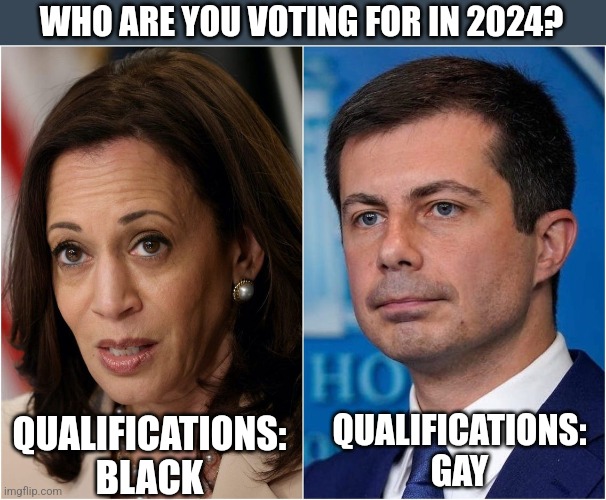 Intersectionality Olympics 2024 - Imgflip