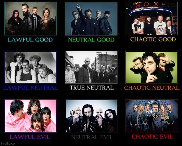 Rock Band Alignment Chart | image tagged in alignment chart | made w/ Imgflip meme maker