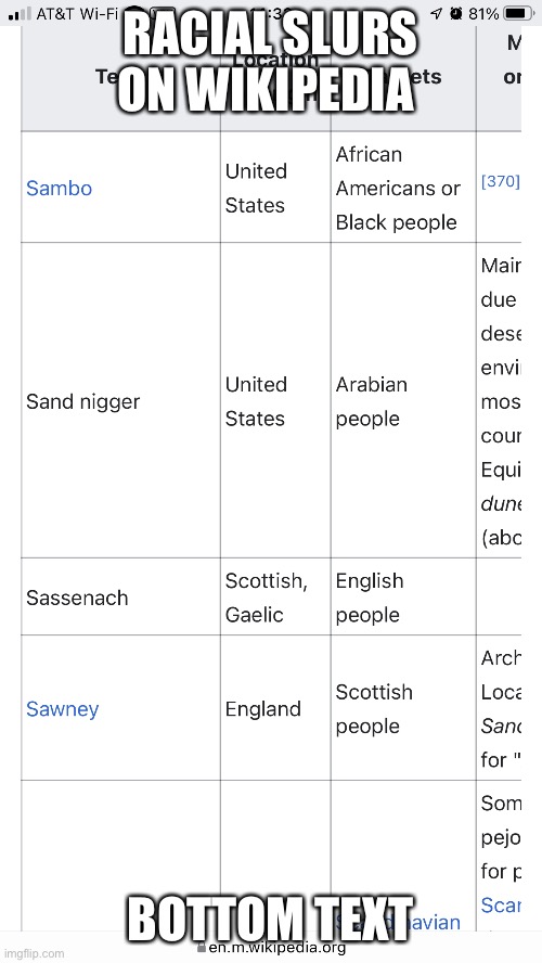 Why does this list exist? | RACIAL SLURS ON WIKIPEDIA; BOTTOM TEXT | made w/ Imgflip meme maker