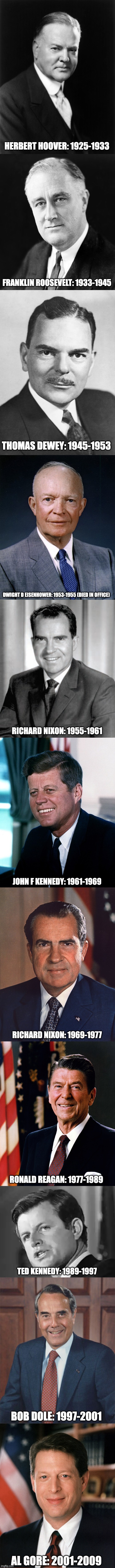 Alternate Presidents part 2 | HERBERT HOOVER: 1925-1933; FRANKLIN ROOSEVELT: 1933-1945; THOMAS DEWEY: 1945-1953; DWIGHT D EISENHOWER: 1953-1955 (DIED IN OFFICE); RICHARD NIXON: 1955-1961; JOHN F KENNEDY: 1961-1969; RICHARD NIXON: 1969-1977; RONALD REAGAN: 1977-1989; TED KENNEDY: 1989-1997; BOB DOLE: 1997-2001; AL GORE: 2001-2009 | made w/ Imgflip meme maker