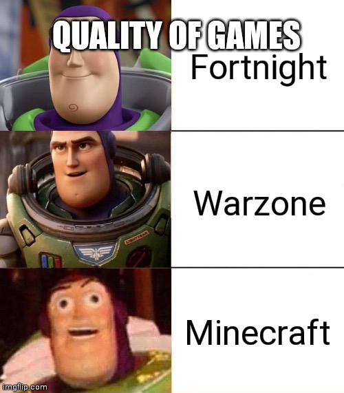 Better, best, blurst lightyear edition | Fortnight; QUALITY OF GAMES; Warzone; Minecraft | image tagged in better best blurst lightyear edition | made w/ Imgflip meme maker