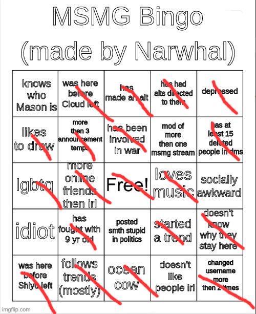Yee | image tagged in msmg bingo | made w/ Imgflip meme maker