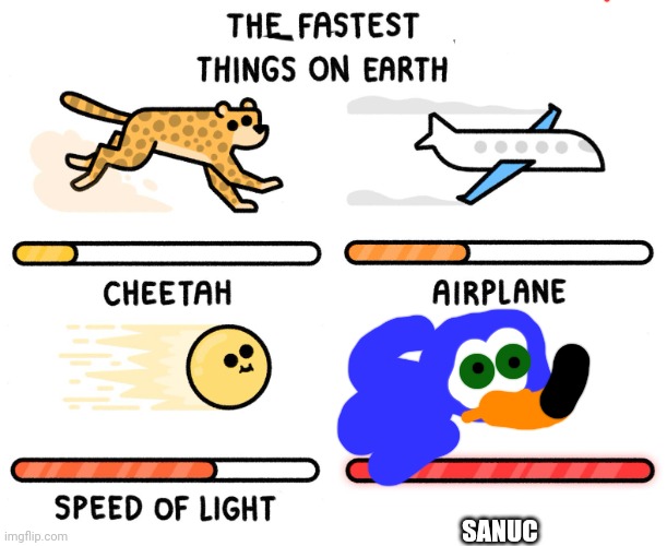 Fastest thing on earth | SANUC | image tagged in fastest thing on earth | made w/ Imgflip meme maker