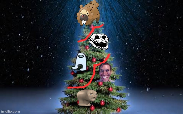 2021 | image tagged in christmas tree | made w/ Imgflip meme maker