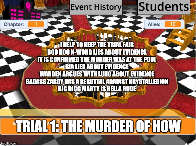 Part 1 of the trial | I HELP TO KEEP THE TRIAL FAIR
BOO HOO N-WORD LIES ABOUT EVIDENCE
IT IS CONFIRMED THE MURDER WAS AT THE POOL
RIA LIES ABOUT EVIDENCE
WARDEN ARGUES WITH LUNO ABOUT EVIDENCE
BADASS ZARDY HAS A REBUTTAL AGAINST KRYSTALLEGION
BIG DICC MARTY IS HELLA RUDE; TRIAL 1: THE MURDER OF HOW | made w/ Imgflip meme maker