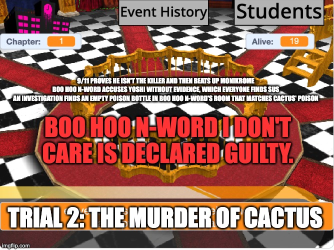 9/11 PROVES HE ISN'T THE KILLER AND THEN BEATS UP MONIKROME
BOO HOO N-WORD ACCUSES YOSHI WITHOUT EVIDENCE, WHICH EVERYONE FINDS SUS
AN INVESTIGATION FINDS AN EMPTY POISON BOTTLE IN BOO HOO N-WORD'S ROOM THAT MATCHES CACTUS' POISON; BOO HOO N-WORD I DON'T CARE IS DECLARED GUILTY. TRIAL 2: THE MURDER OF CACTUS | made w/ Imgflip meme maker