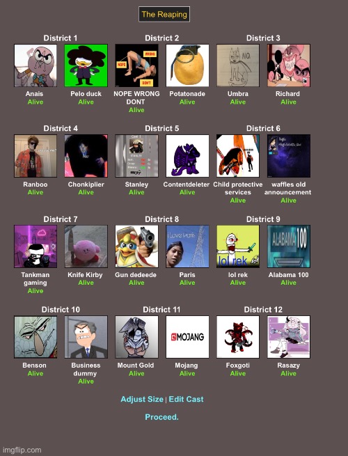 The cast (I’m gonna start it later) | made w/ Imgflip meme maker