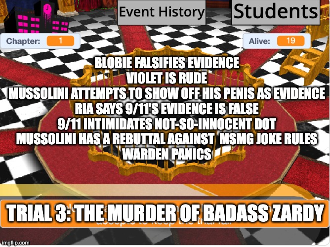 BLOBIE FALSIFIES EVIDENCE
VIOLET IS RUDE
MUSSOLINI ATTEMPTS TO SHOW OFF HIS PENIS AS EVIDENCE
RIA SAYS 9/11'S EVIDENCE IS FALSE
9/11 INTIMIDATES NOT-SO-INNOCENT DOT
MUSSOLINI HAS A REBUTTAL AGAINST  MSMG JOKE RULES
WARDEN PANICS; TRIAL 3: THE MURDER OF BADASS ZARDY | made w/ Imgflip meme maker