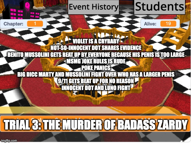 Dear gosh why is this trial so violent | VIOLET IS A CRYBABY
NOT-SO-INNOCENT DOT SHARES EVIDENCE
BENITO MUSSOLINI GETS BEAT UP BY EVERYONE BECAUSE HIS PENIS IS TOO LARGE
MSMG JOKE RULES IS RUDE
POKE PANICS
BIG DICC MARTY AND MUSSOLINI FIGHT OVER WHO HAS A LARGER PENIS
9/11 GETS BEAT UP FOR NO REASON
INNOCENT DOT AND LUNO FIGHT; TRIAL 3: THE MURDER OF BADASS ZARDY | made w/ Imgflip meme maker