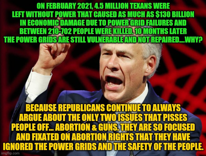 Greg Abbott, fascist tyrant of Texas | ON FEBRUARY 2021, 4.5 MILLION TEXANS WERE LEFT WITHOUT POWER THAT CAUSED AS MUCH AS $130 BILLION IN ECONOMIC DAMAGE DUE TO POWER GRID FAILURES AND BETWEEN 210-702 PEOPLE WERE KILLED. 10 MONTHS LATER THE POWER GRIDS ARE STILL VULNERABLE AND NOT REPAIRED....WHY? BECAUSE REPUBLICANS CONTINUE TO ALWAYS ARGUE ABOUT THE ONLY TWO ISSUES THAT PISSES PEOPLE OFF... ABORTION & GUNS. THEY ARE SO FOCUSED AND FIXATED ON ABORTION RIGHTS THAT THEY HAVE IGNORED THE POWER GRIDS AND THE SAFETY OF THE PEOPLE. | image tagged in greg abbott fascist tyrant of texas | made w/ Imgflip meme maker