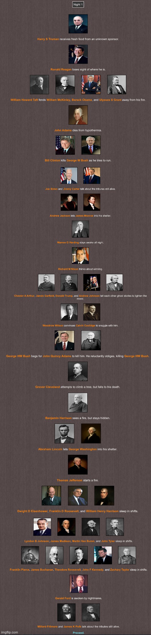 Woodrow Wilson is hella gay | made w/ Imgflip meme maker