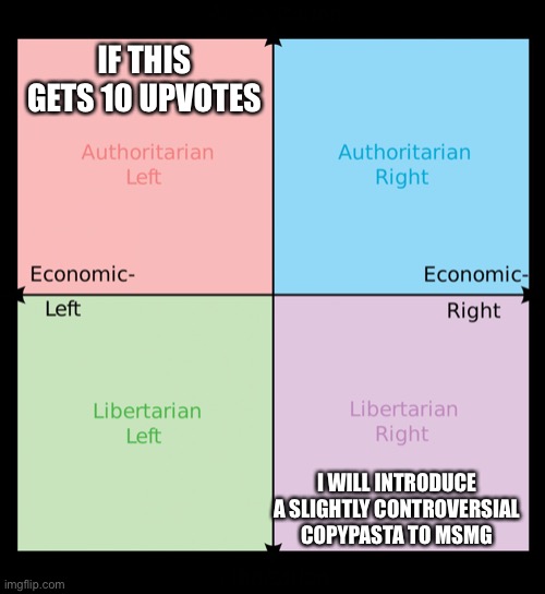 Political compass | IF THIS GETS 10 UPVOTES; I WILL INTRODUCE A SLIGHTLY CONTROVERSIAL COPYPASTA TO MSMG | image tagged in political compass | made w/ Imgflip meme maker