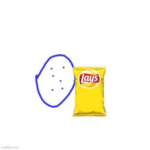 Blank Transparent Square | image tagged in memes,blank transparent square | made w/ Imgflip meme maker