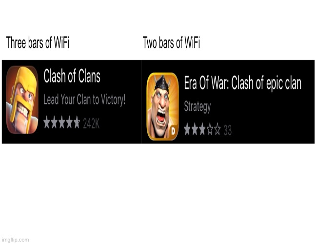 pov: my wifi dropped one bar | image tagged in clash of clans | made w/ Imgflip meme maker