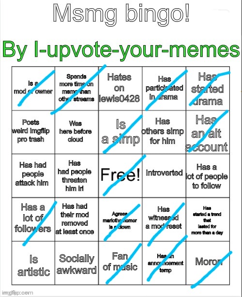 Idk who Lewis is sooo | image tagged in msmg bingo | made w/ Imgflip meme maker