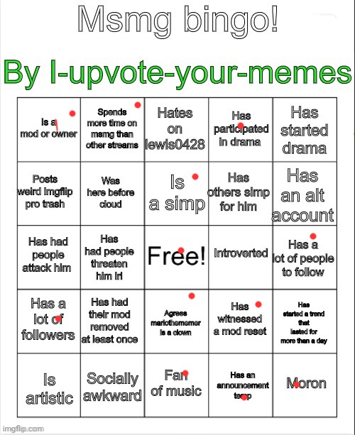 Msmg bingo | image tagged in msmg bingo | made w/ Imgflip meme maker