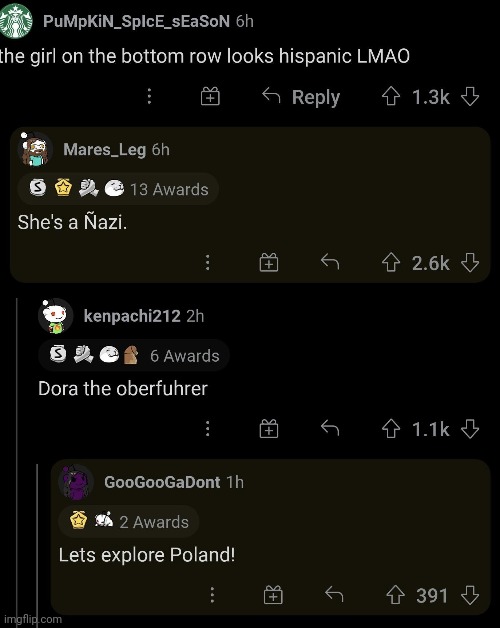 HEIL DORA | made w/ Imgflip meme maker