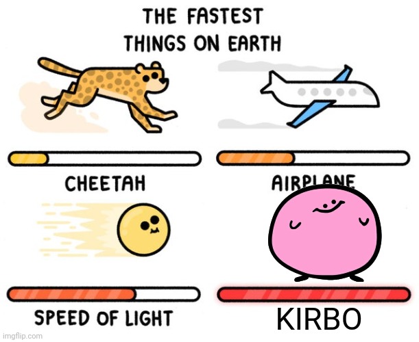 fastest thing possible | KIRBO | image tagged in fastest thing possible | made w/ Imgflip meme maker