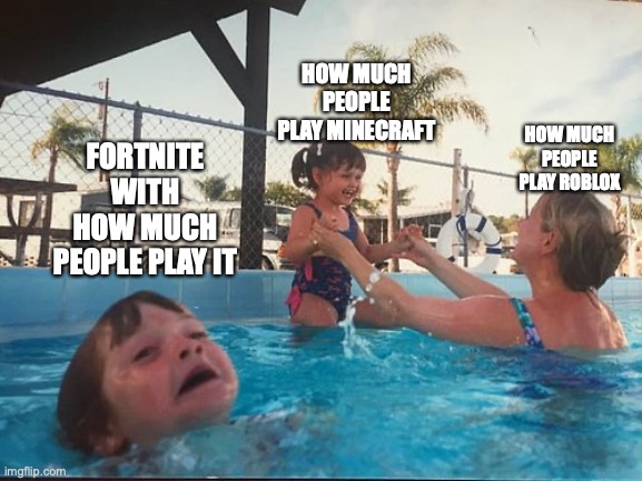 The Video Game Template |  HOW MUCH PEOPLE PLAY MINECRAFT; FORTNITE WITH HOW MUCH PEOPLE PLAY IT; HOW MUCH PEOPLE PLAY ROBLOX | image tagged in drowning kid in the pool | made w/ Imgflip meme maker