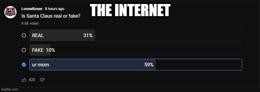 THE INTERNET | made w/ Imgflip meme maker