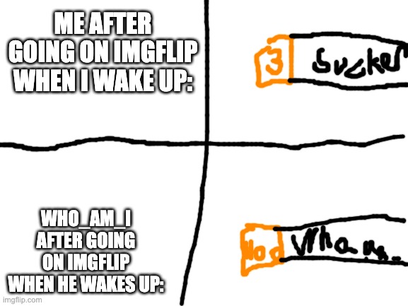 Bi the way that's a notification bar | ME AFTER GOING ON IMGFLIP WHEN I WAKE UP:; WHO_AM_I AFTER GOING ON IMGFLIP WHEN HE WAKES UP: | image tagged in blank white template,who_am_i,memes,funny,notifications | made w/ Imgflip meme maker