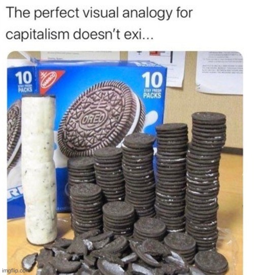 image tagged in memes,funny,oreo,capitalism | made w/ Imgflip meme maker