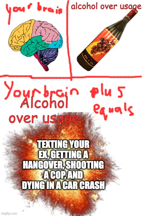 This is a new dark template that i made, upvote if you will use it, downvote if it is bad | alcohol over usage; Alcohol over usage; TEXTING YOUR EX, GETTING A HANGOVER, SHOOTING A COP, AND DYING IN A CAR CRASH | image tagged in your brain plus ______ equals chaos | made w/ Imgflip meme maker