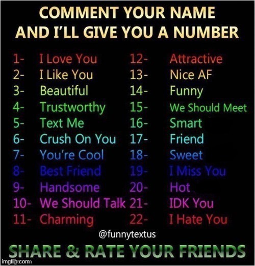...lol? | image tagged in charts | made w/ Imgflip meme maker