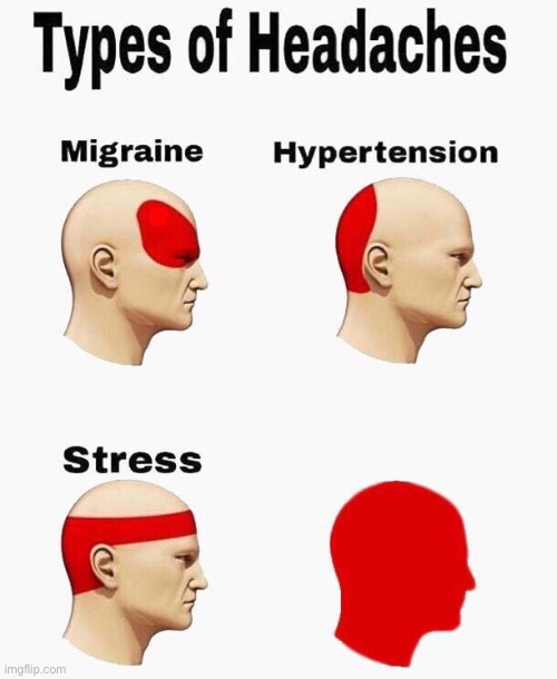 Stress truth | image tagged in headaches | made w/ Imgflip meme maker