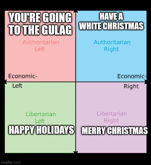 Christmas greetings political compass |  YOU'RE GOING TO THE GULAG; HAVE A WHITE CHRISTMAS; MERRY CHRISTMAS; HAPPY HOLIDAYS | image tagged in political compass | made w/ Imgflip meme maker