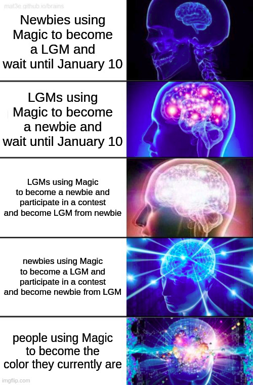 5-Tier Expanding Brain | Newbies using Magic to become a LGM and wait until January 10; LGMs using Magic to become a newbie and wait until January 10; LGMs using Magic to become a newbie and participate in a contest and become LGM from newbie; newbies using Magic to become a LGM and participate in a contest and become newbie from LGM; people using Magic to become the color they currently are | image tagged in 5-tier expanding brain | made w/ Imgflip meme maker