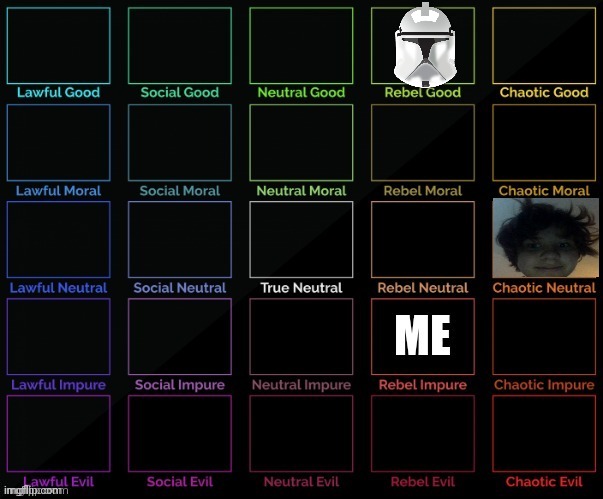 Me as a trooper | image tagged in repost | made w/ Imgflip meme maker
